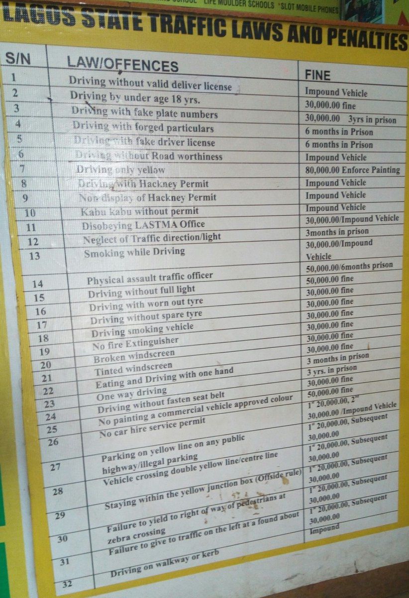 Check Out the Lagos State Traffic Laws and Punishment... Number 12 Will